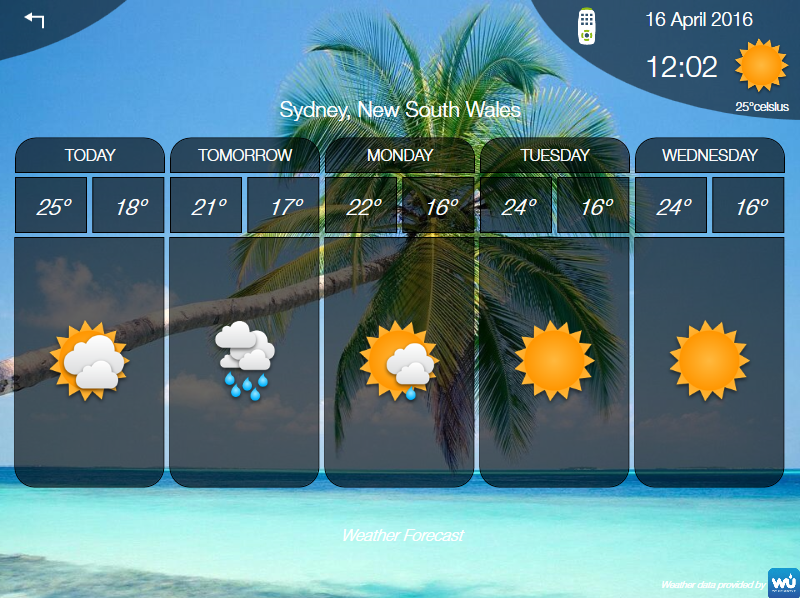 57119df6a4c79_WeatherForecast.png