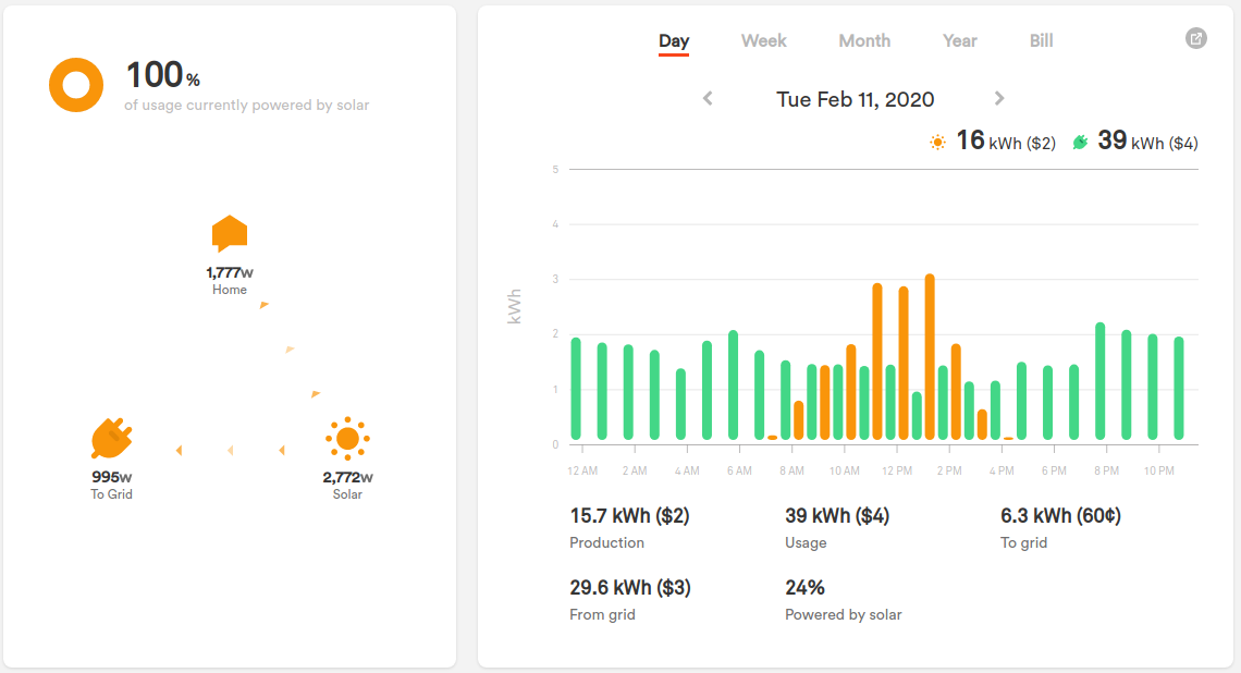 5e497bdaab35f_Screenshotfrom202002161127