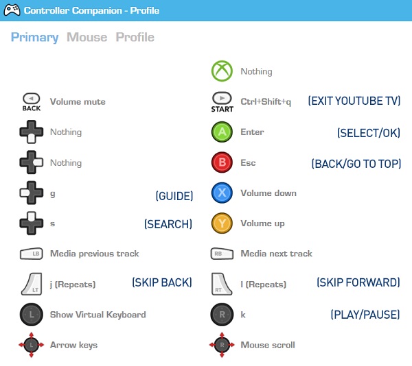 google tv emby