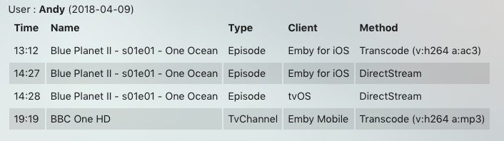5acbaf6a2df8f_ScreenShot20180409at192137
