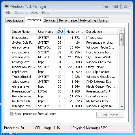 ffmpeg windows task manager