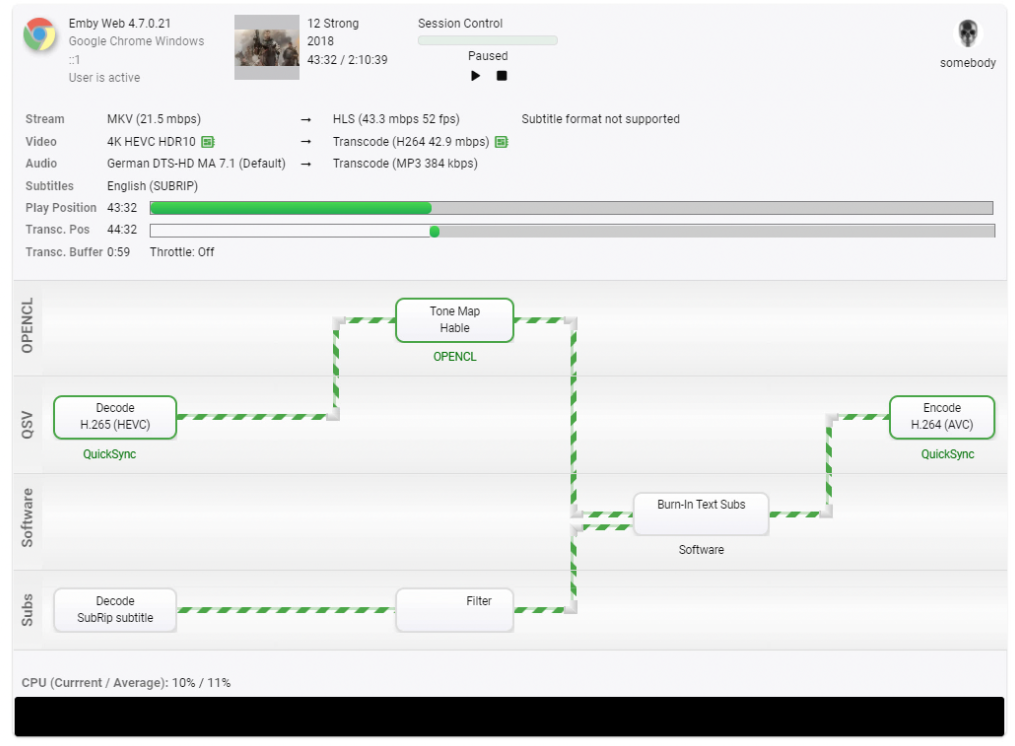 Understanding What Is An Active User Google Analytics Comprehensive