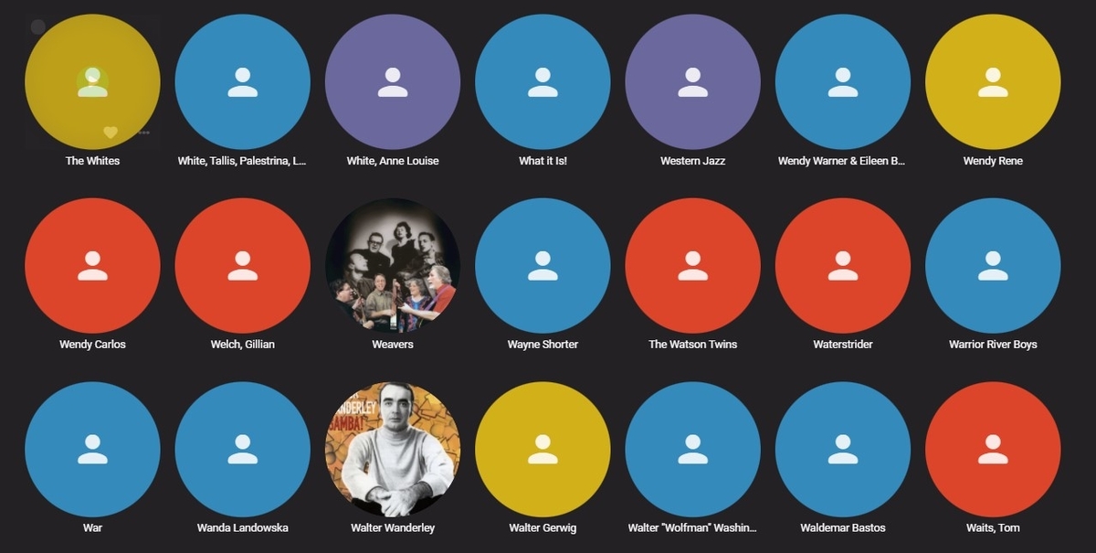 artists.thumb.jpg.01fd47202a357eb58aa1cc0e128e6708.jpg