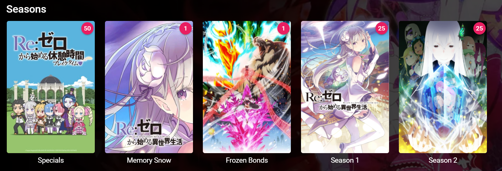 Sort title is ignored within series if seasons are specified - General ...