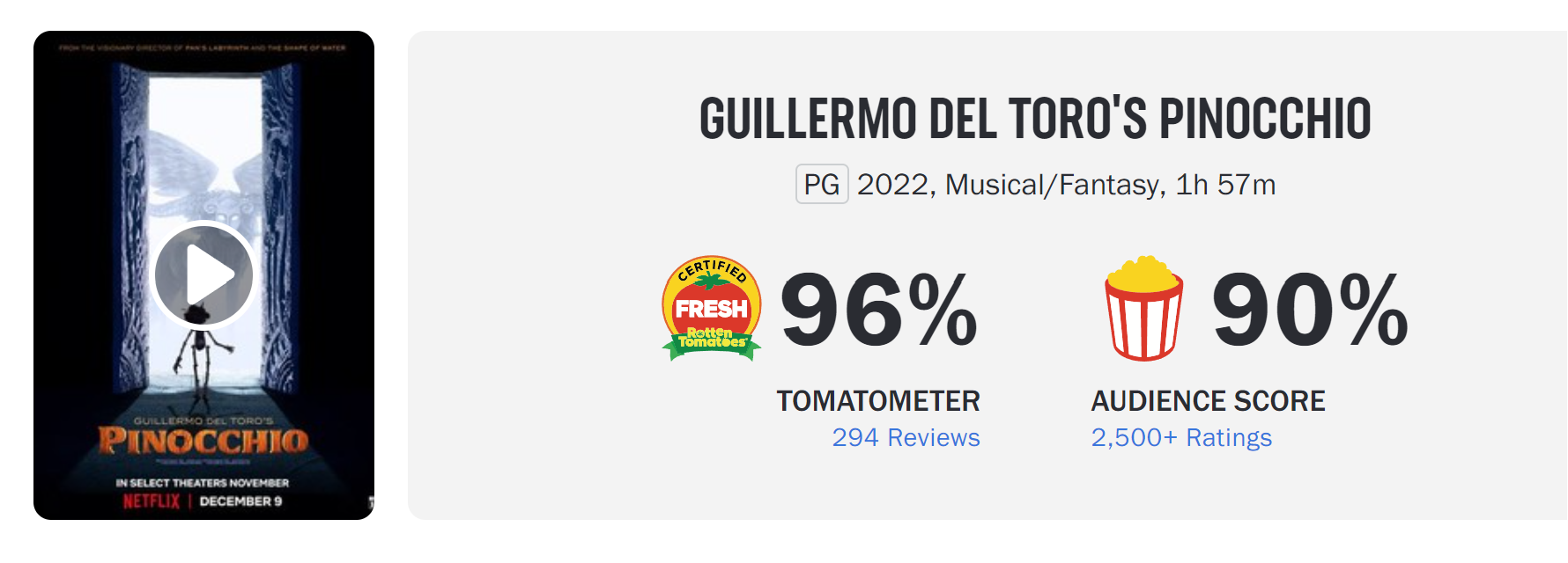 Rotten Tomatoes score wildly incorrect? - General/Windows - Emby Community, image size:1780x640