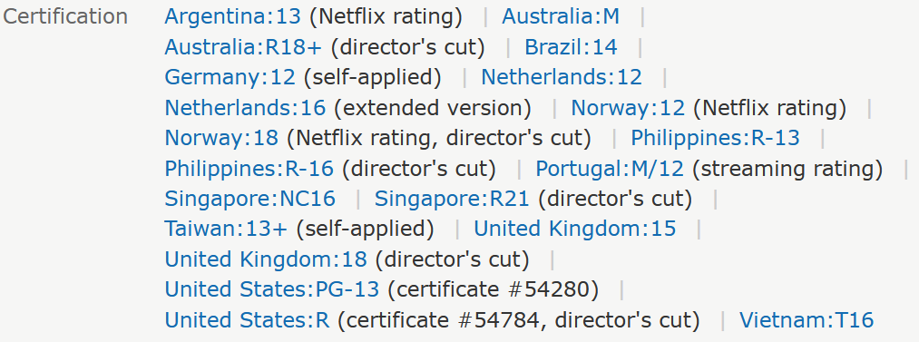 Directors Cut PG13 Vs R18 Adult Rating E g Rebel Moon General Windows Directors Cut PG13 Vs R18 Adult Rating E g Rebel Moon General Windows