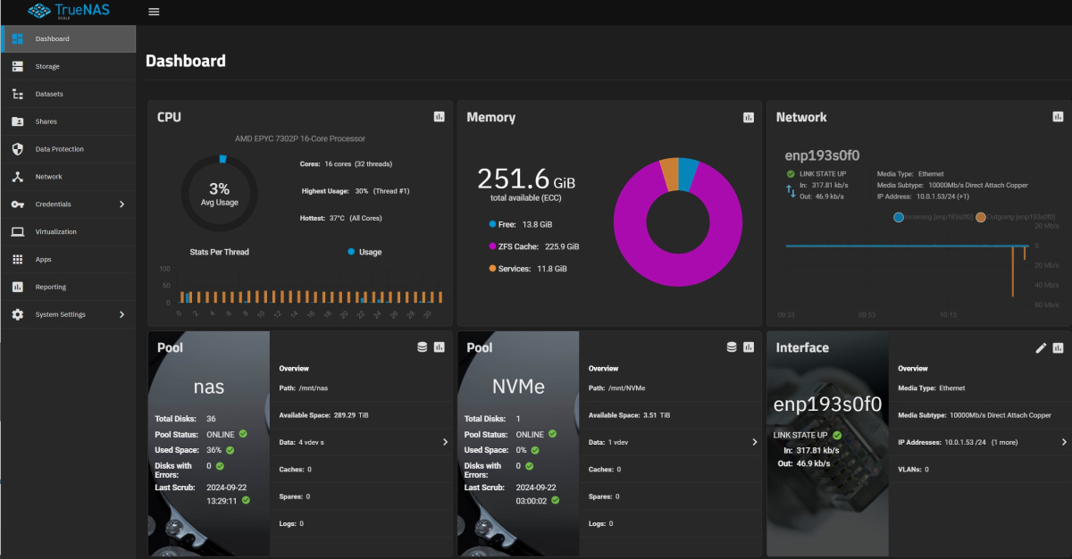 truenas_dashboard.thumb.jpg.e4624fcea0146a7986f0e64a2a4da516.jpg