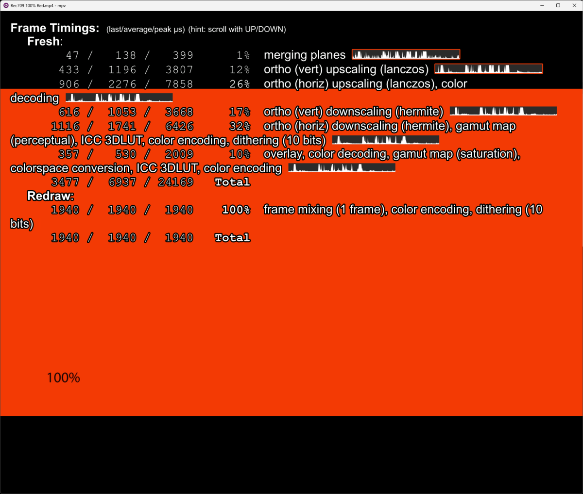 Rec 709 Red icc-profile-on.png