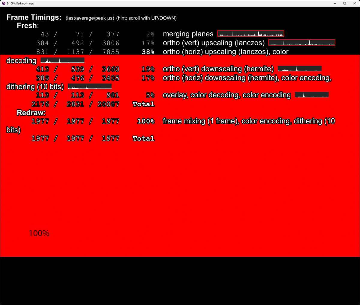 Rec 709 Red no flag.png