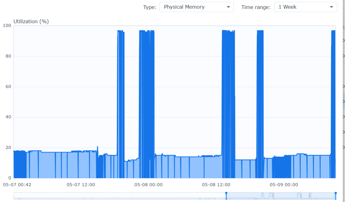 image.png.6d01092a9b3540eca237f3bf79a3e517.png