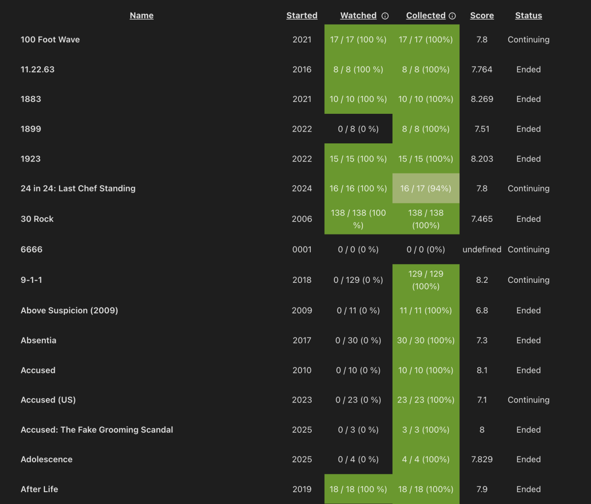 Screenshot 2025-11-12 at 12.01.13.png