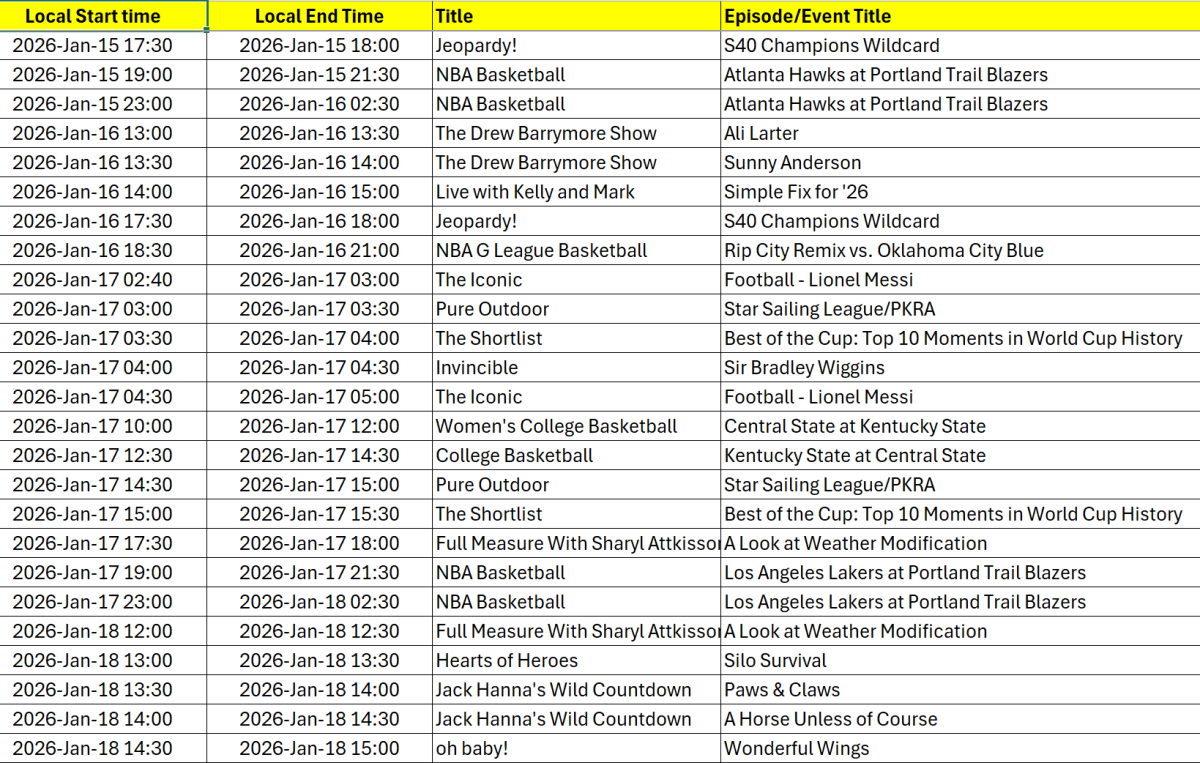 2.2 RipCity Schedule 2026-01-16.png