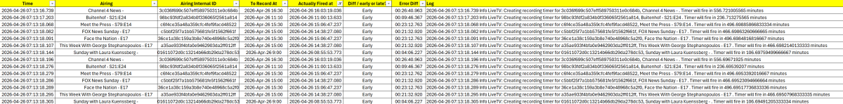 fired timers diffs.png