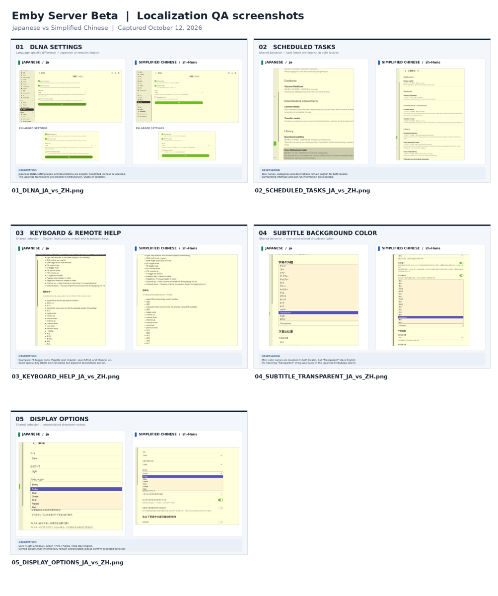 00_OVERVIEW.thumb.png.685c393c7c01deb8b4b75ea12b9792dd.png
