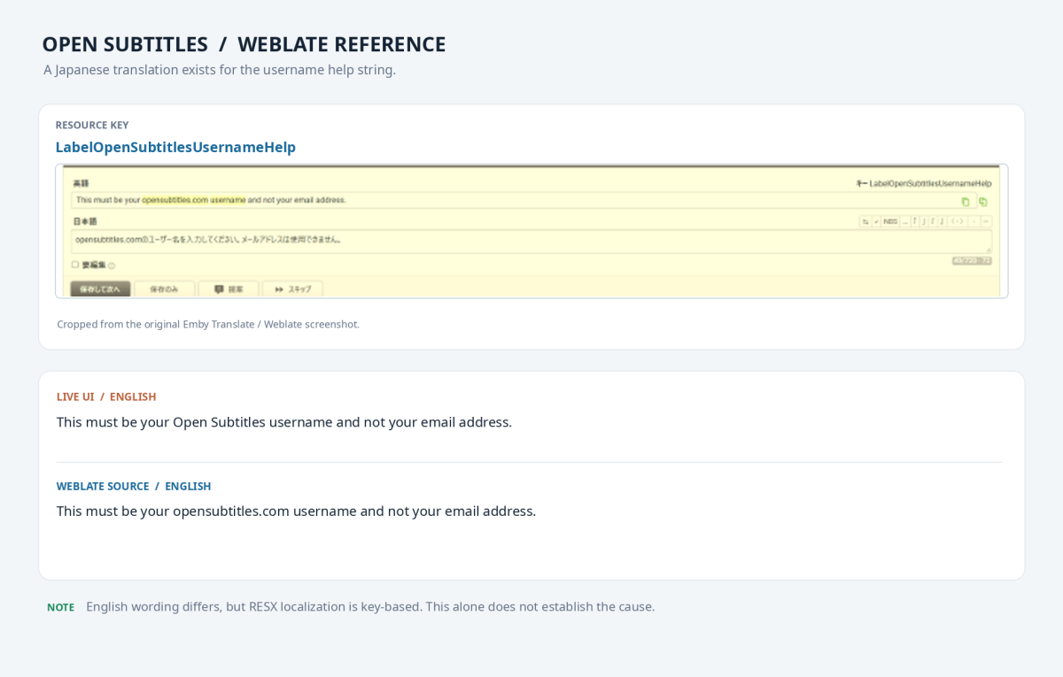 02_OPEN_SUBTITLES_WEBLATE_REFERENCE.thumb.png.c53ea0de696b4c0df884bbbfe415bd09.png