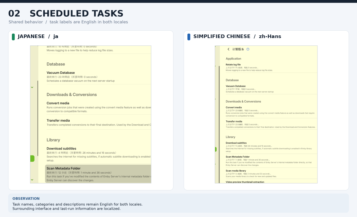 02_SCHEDULED_TASKS_JA_vs_ZH.thumb.png.7eba37ac263729e42e0afc74f80ab3f8.png