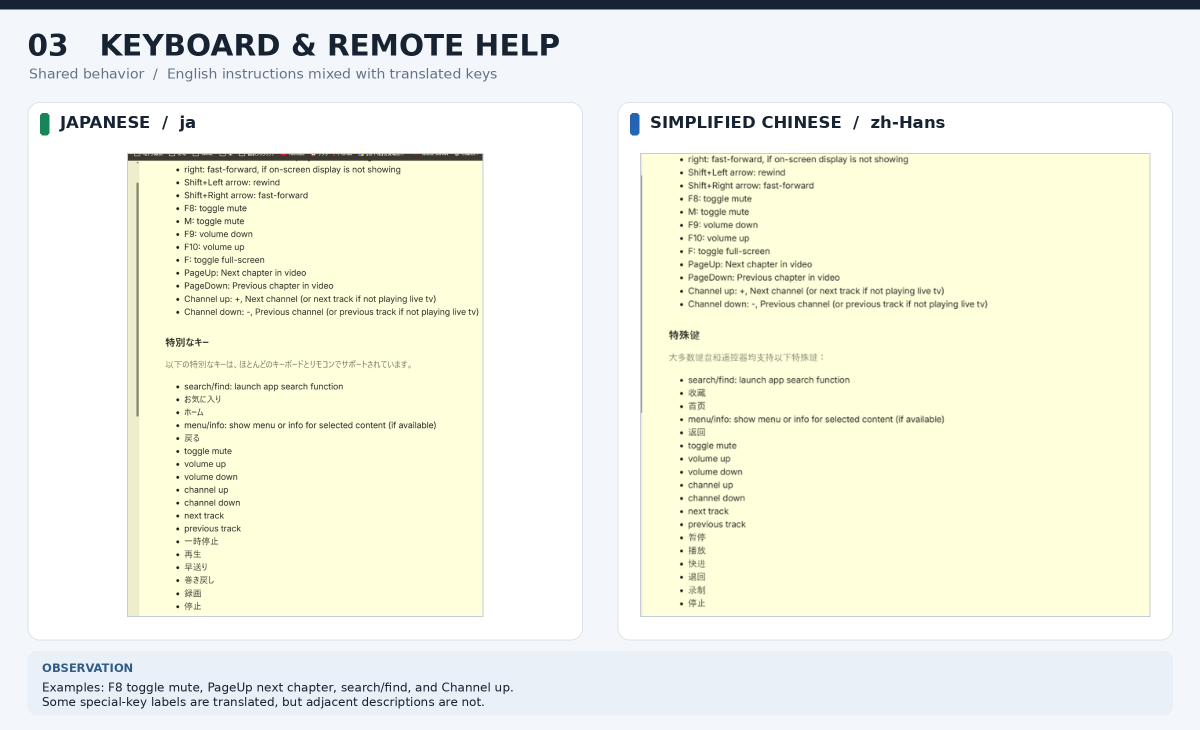 03_KEYBOARD_HELP_JA_vs_ZH.thumb.png.556712881a90444eea0e0b091a9a80a3.png