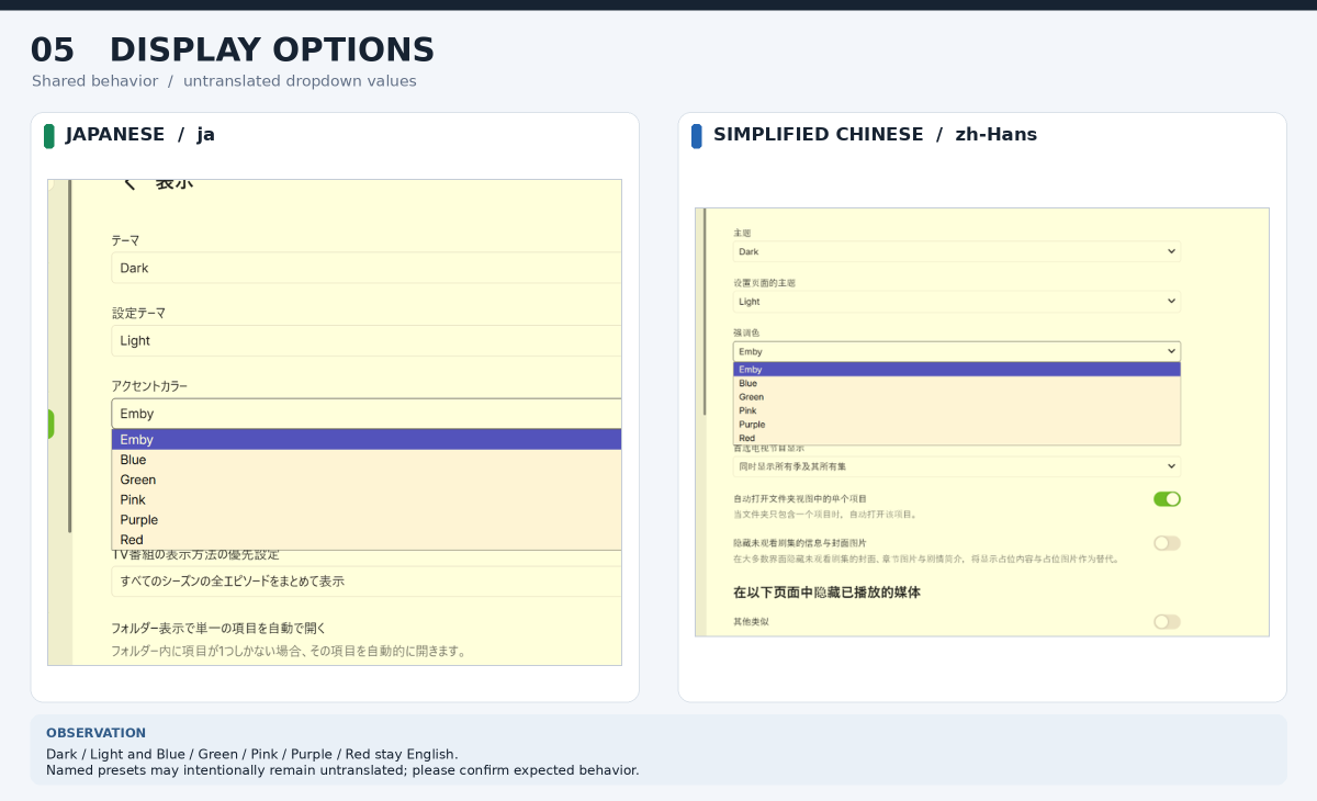 05_DISPLAY_OPTIONS_JA_vs_ZH.thumb.png.c052b6e0bf6a440d3e7d67adbc9609cd.png