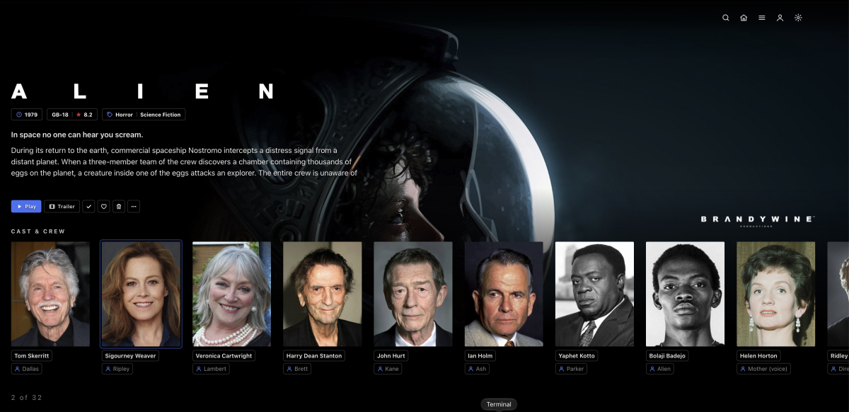 2 Alien Cast & Crew.jpeg