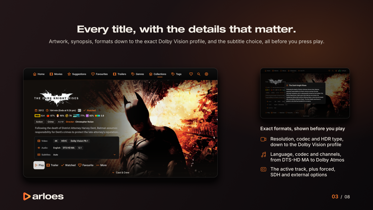 arloes_03_title_4k.thumb.png.6493a23f579ae1acf0a762a63f51c360.png